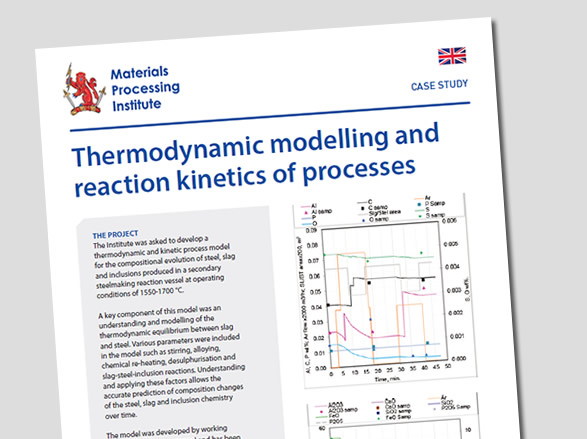 Thermodynamic modelling and reaction kinetics of processes