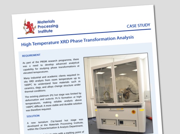 High Temperature XRD Phase Transformation Analysis