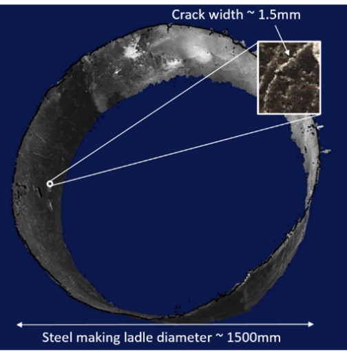 Prototype Design & Testing of a 3D Camera Housing for Extreme High-Temperature Environments