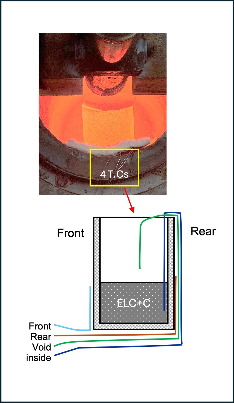 Recovery of Valuable Metals from Steel Mill Dust diagram