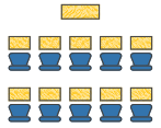 Classroom layout