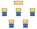 Classroom layout